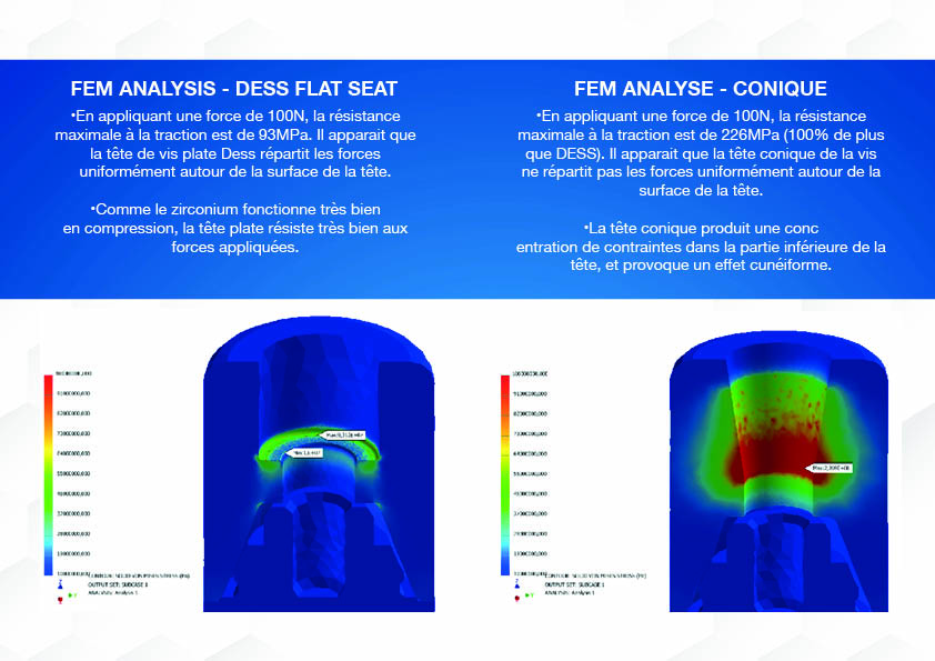 fem-analysis-dess-flat-seat