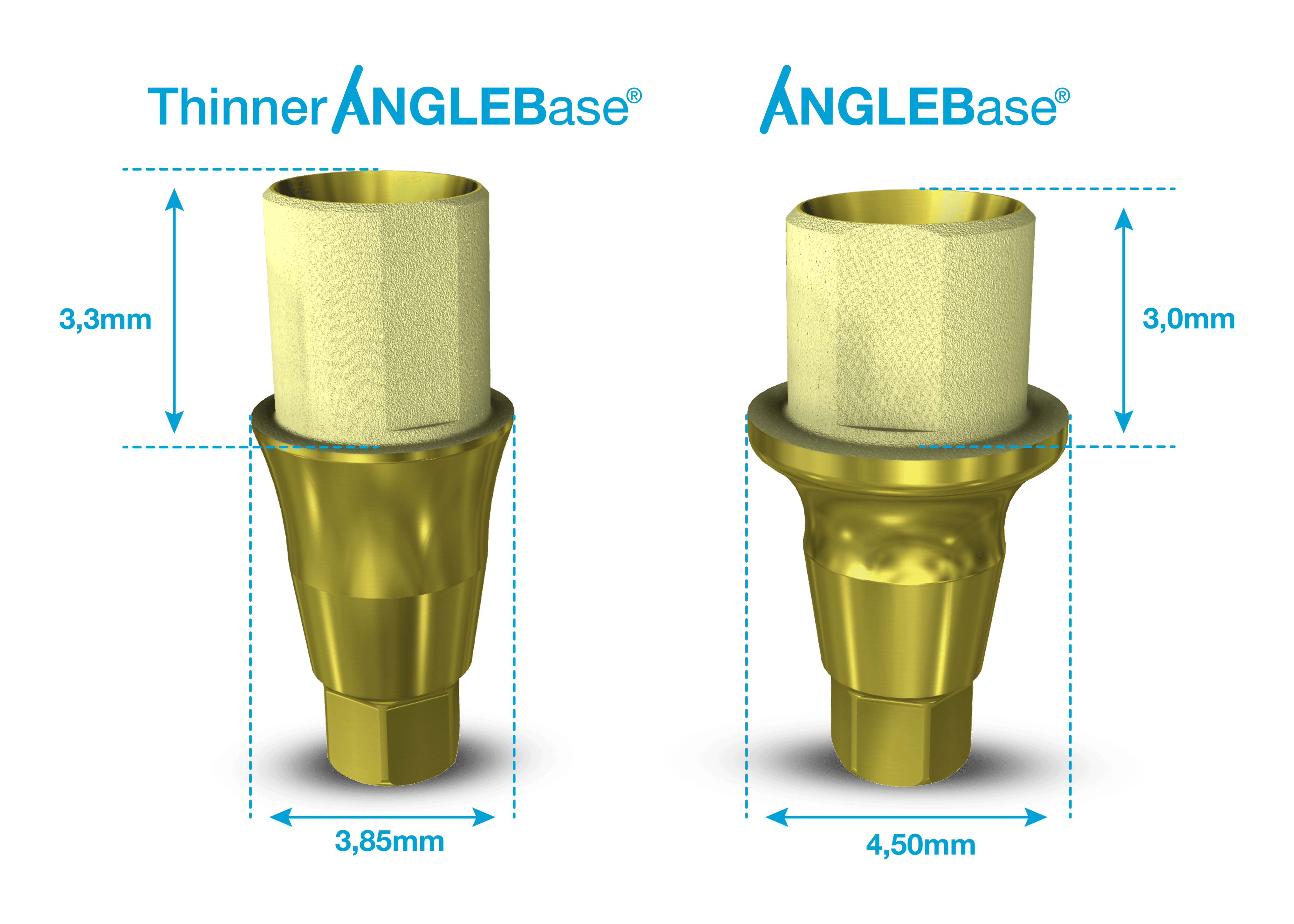Dimensional comparison between Thinner ANGLEBase® and ANGLEBase®