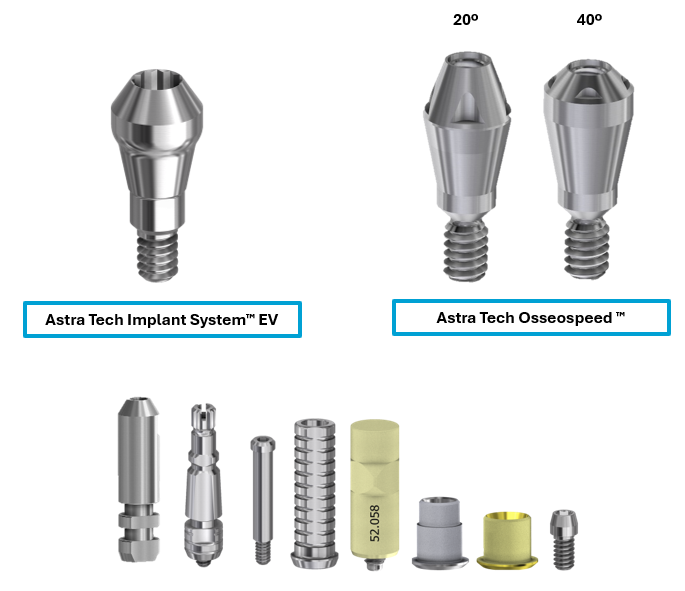 DESS® Uniabutment® range